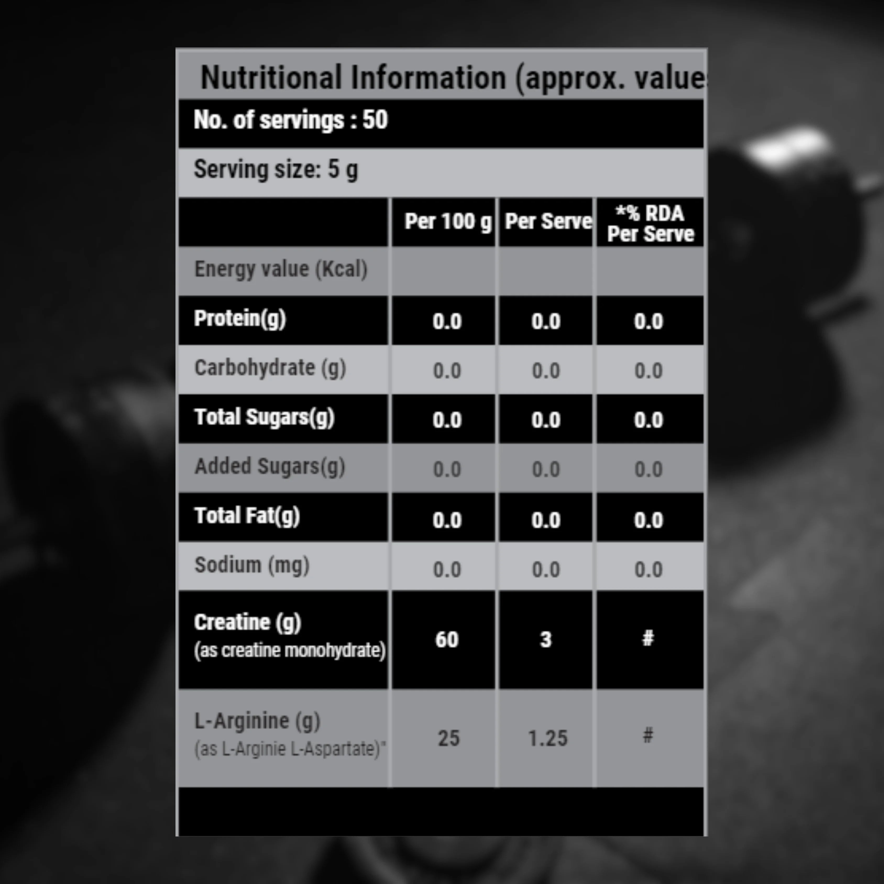 BRITPRO London® Creatine + Arginine 250G