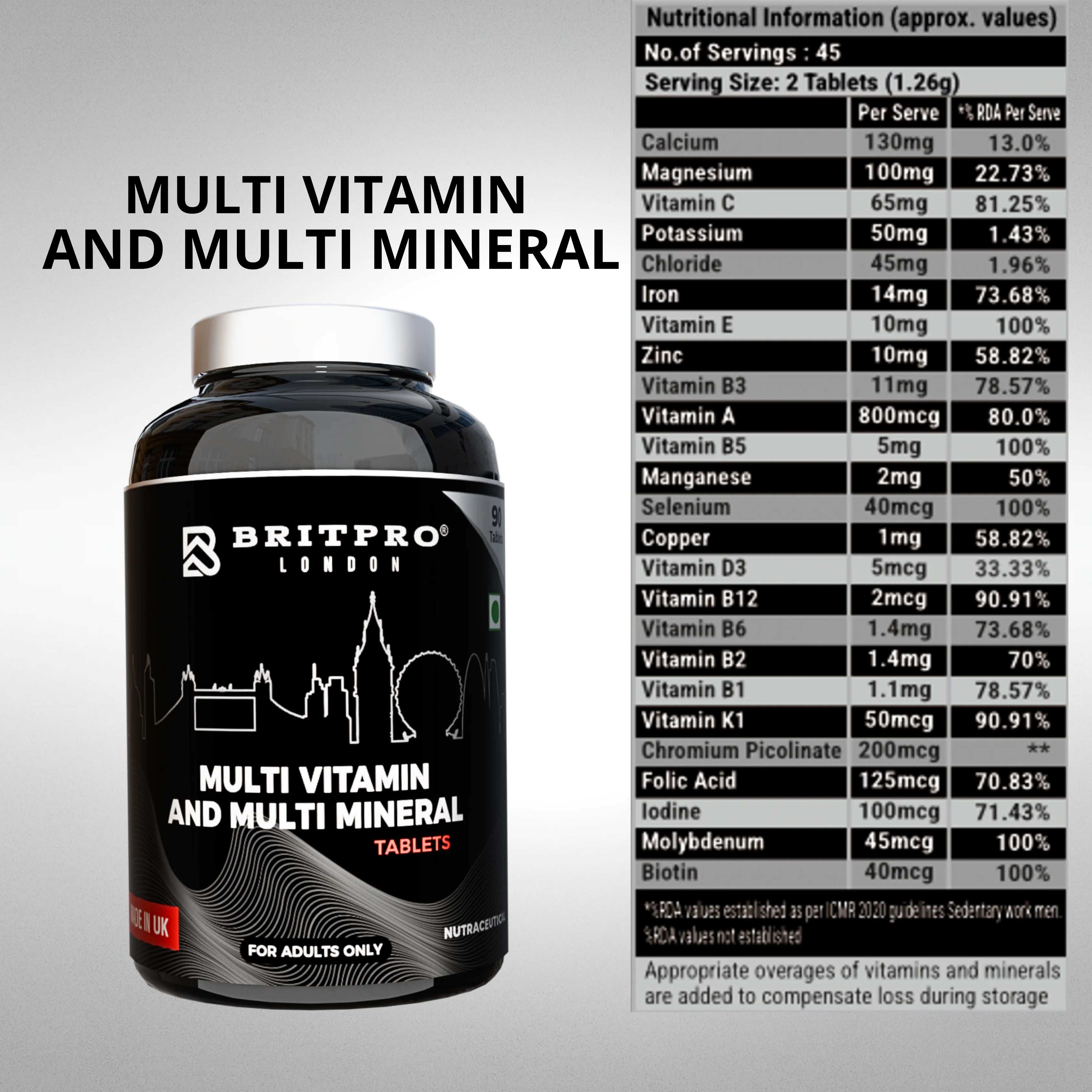 BRITPRO London® Multi Vitamin & Multi Mineral x 90