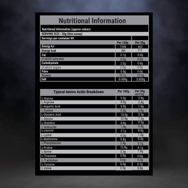 BRITPRO London® Beef Protein Isolate 1.8KG