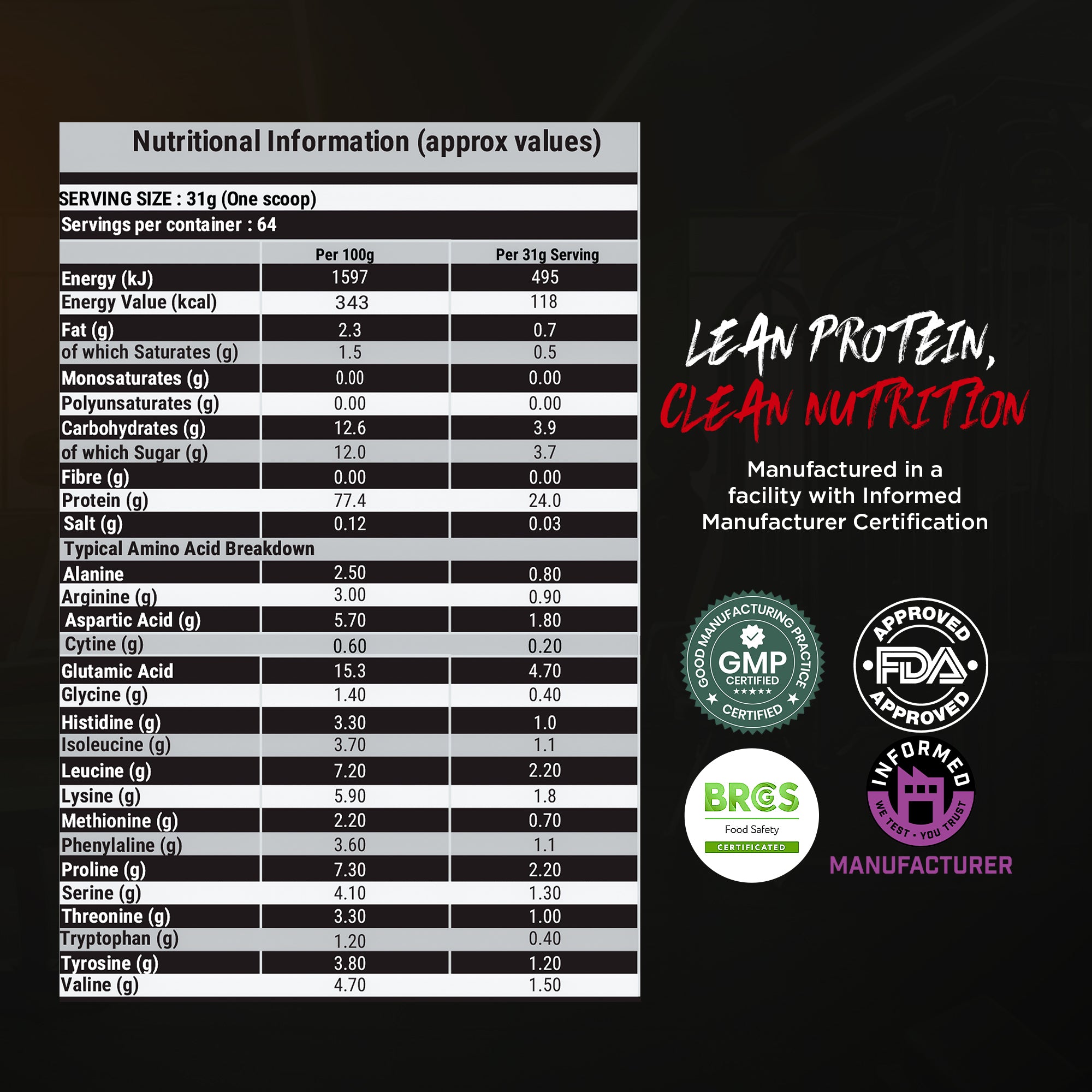 BRITPRO London® BRIT Whey 2KG